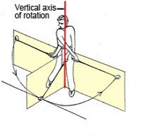 Golf swing concept-Sweep-thru-impact