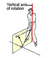 Golf swing concept-At address