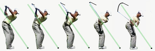 Why a flat left wrist setting at the top needs to be ...